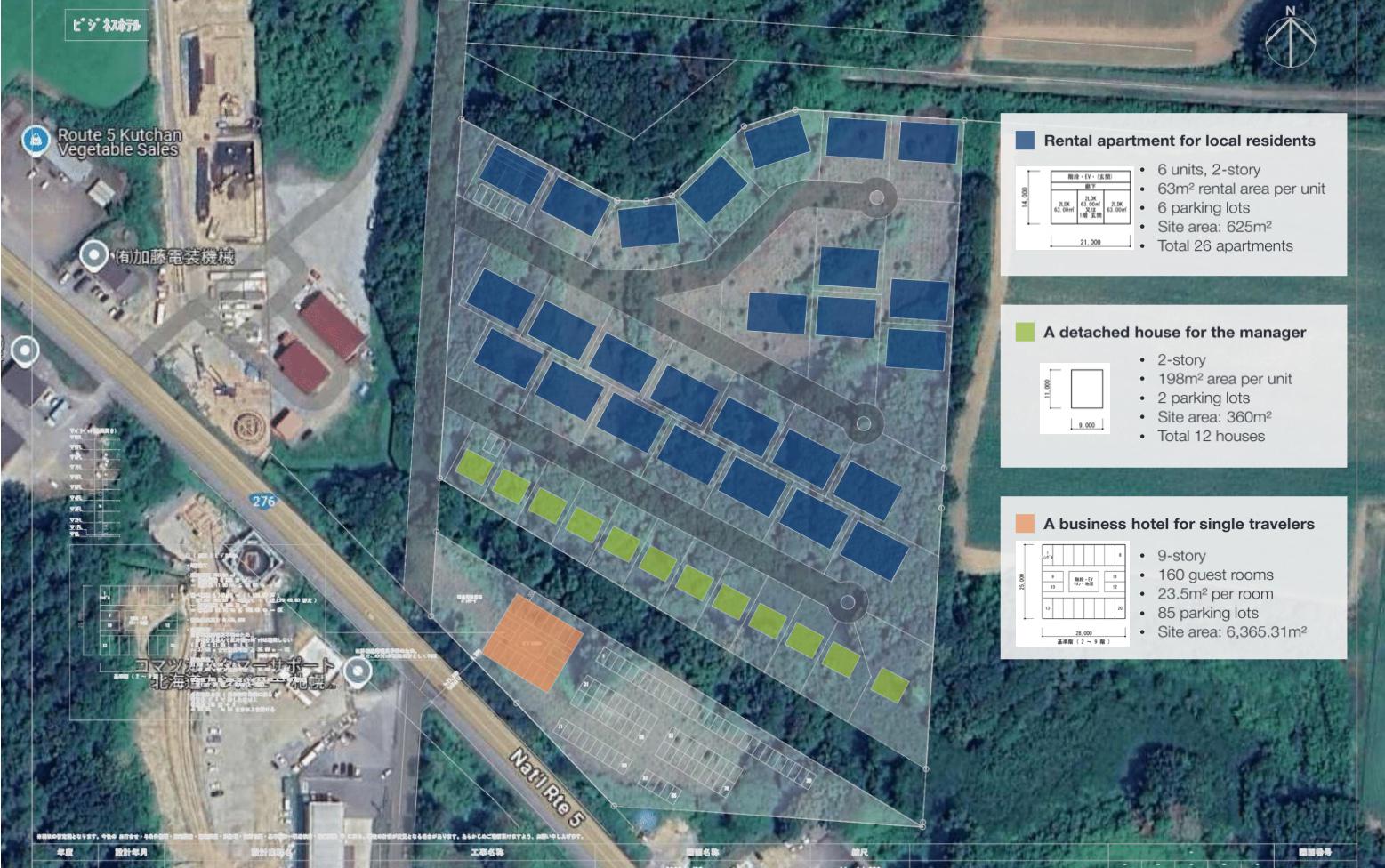 Kutchan Development Site