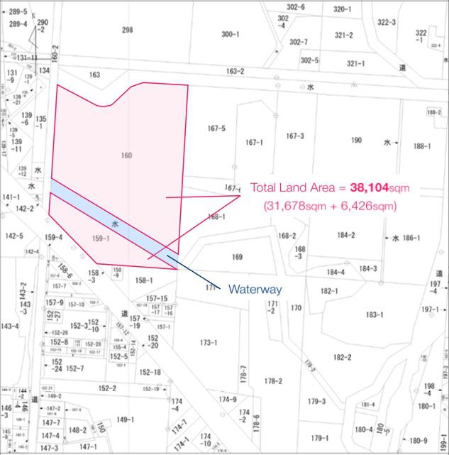 Kutchan Development Site